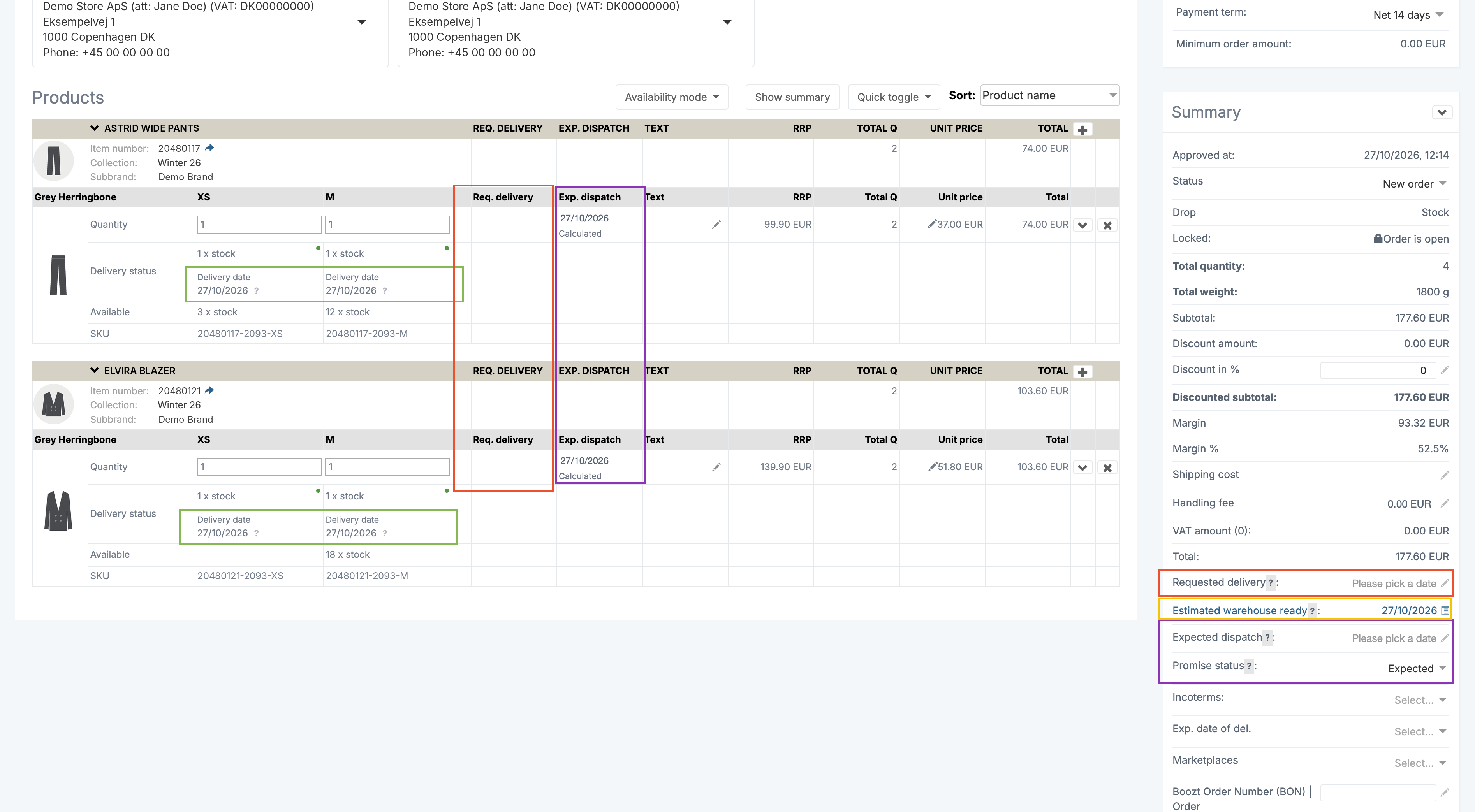 An order with the date columns highlighted in the product table (Req. delivery in red, Exp. dispatch in purple, delivery status in green) and the matching header dates highlighted in the order summary on the right