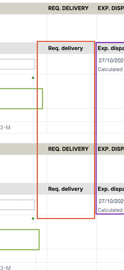 The Req. delivery column in the product table highlighted in red, next to the Exp. dispatch column highlighted in purple